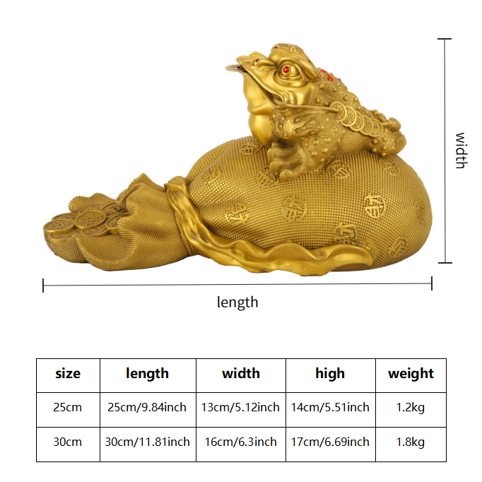 Dimensions chart of the golden toad, showing length, width, height, and weight specifications.